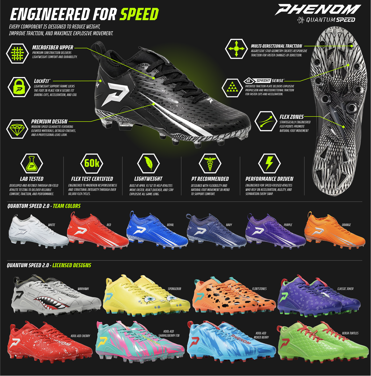 Quantum Speed: Football Cleats - Red - Team Colors