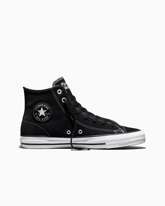 CONS CTAS Pro Milton Martinez