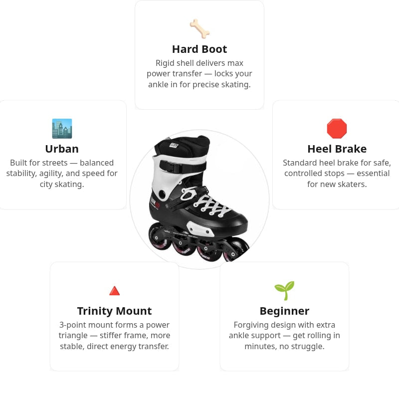 Powerslide Zoom 80 Pro Skates
