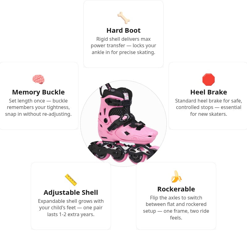 Flying Eagle S7 Nimbus Pink Kids Skates